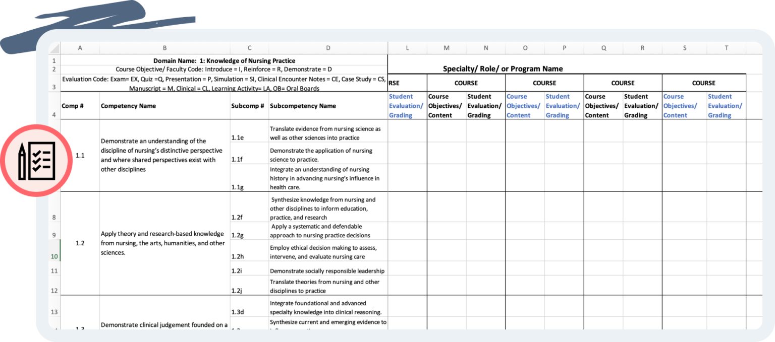 Creating Alignment Your Curriculum and the AACN Essentials Video