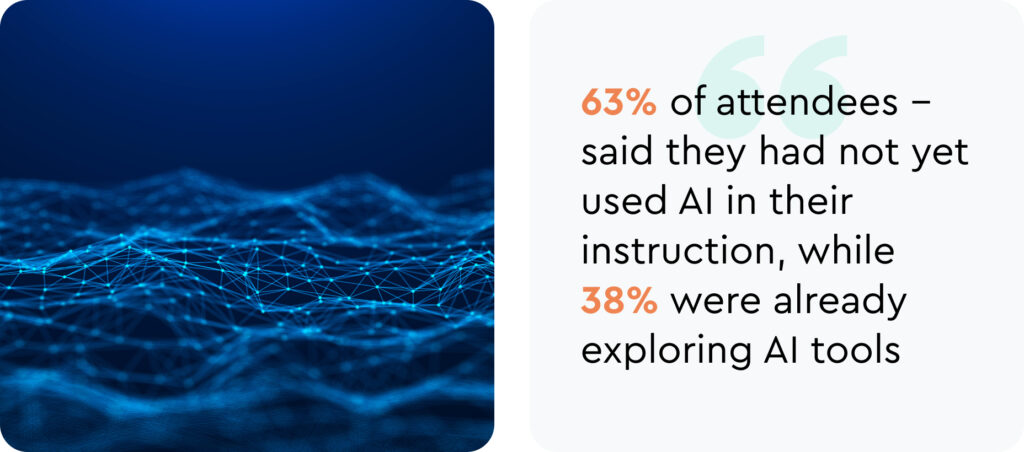 Stats about attendees from AI in higher education webinar