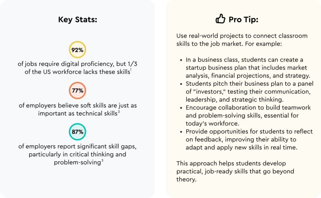 Skill Assessment in the Era of Artificial Intelligence [Ultimate Guide]